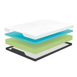 COLCHON 135X190 EURIA