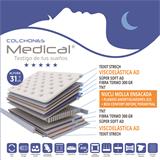 GAMAMEDICAL